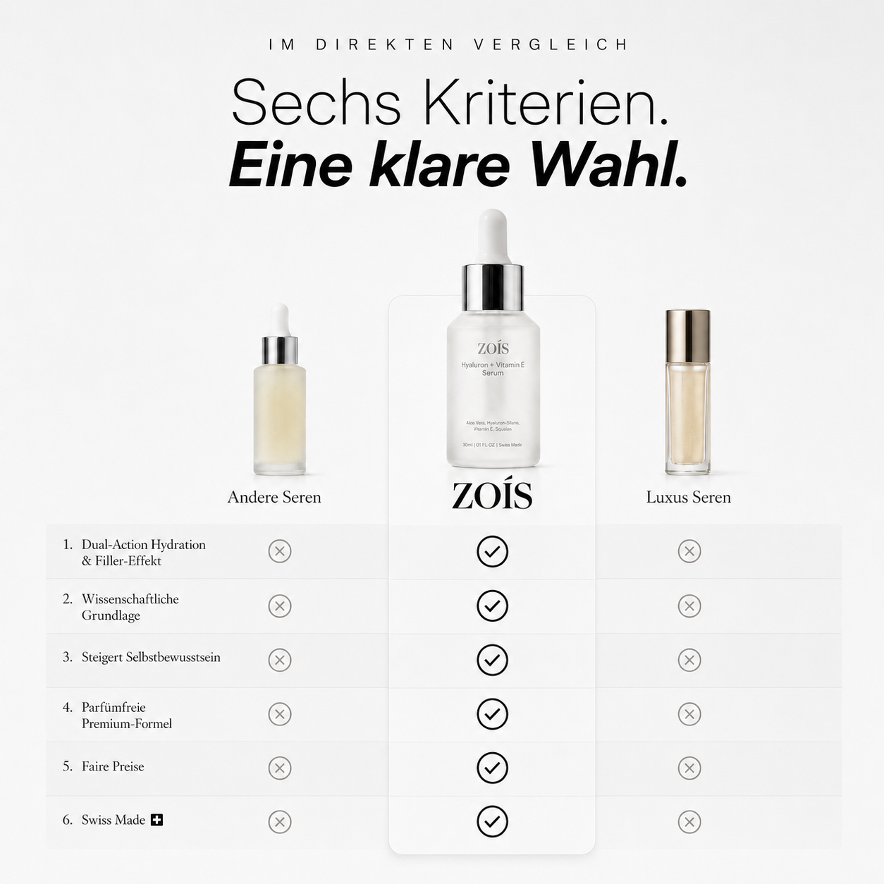 Zois Hyaluron + Vitamin E Serum