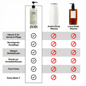 BLANC MUSK - Velvet Dream Wash (Woman)